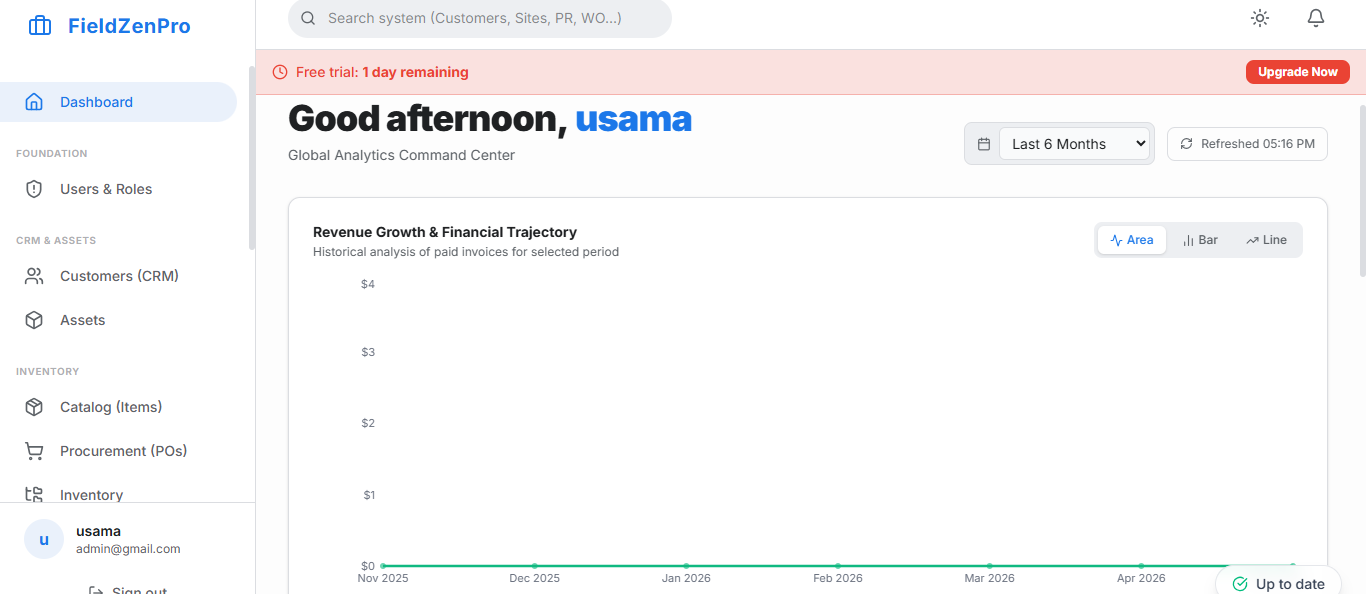FieldZenPro Dashboard showing schedule and work orders