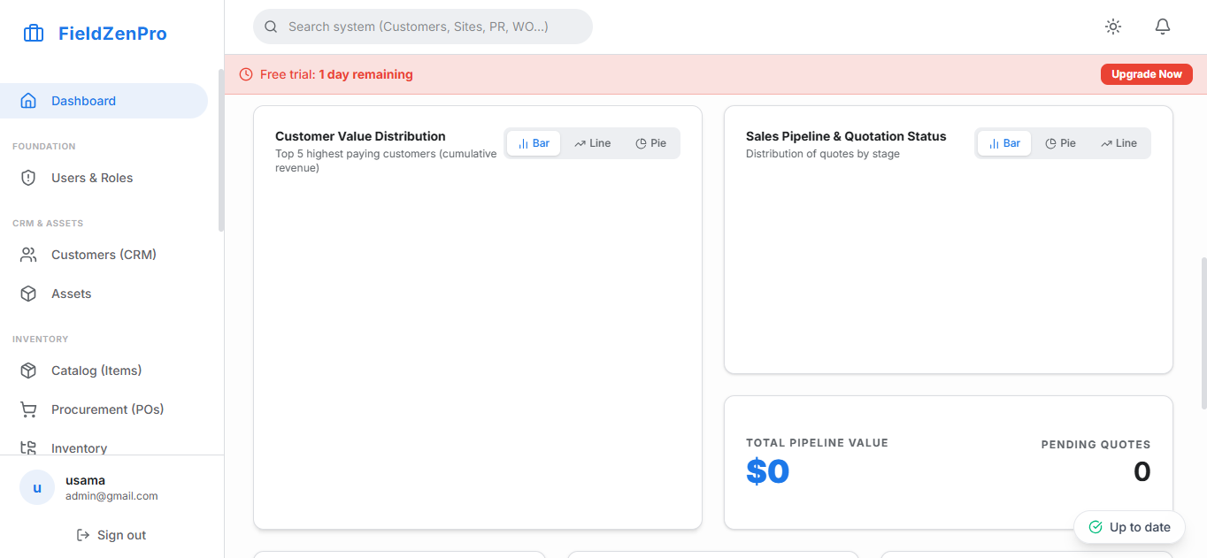 FieldZenPro Dashboard showing schedule and work orders